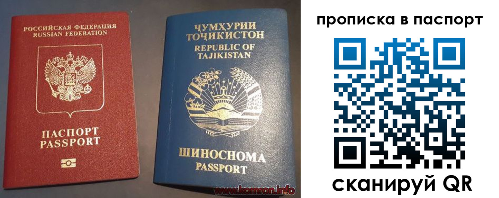 прописка паспорт в Ясногорске